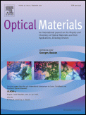 Optical Materials